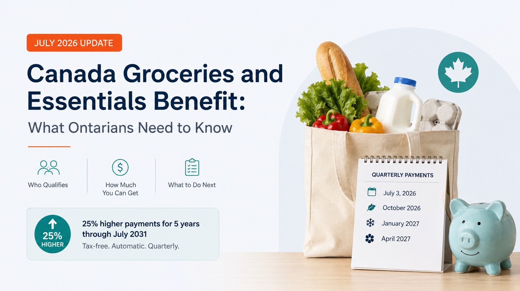 Canada Groceries and Essentials Benefit: What Ontarians Need to Know (July 2026)