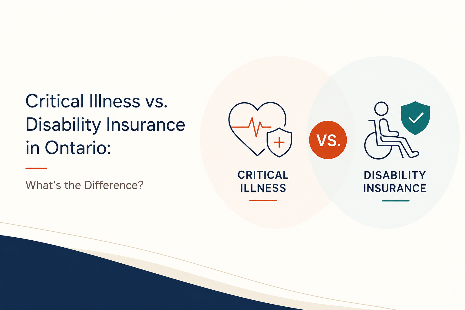 Critical Illness vs. Disability Insurance in Ontario: What’s the Difference (And Do You Need Both)?